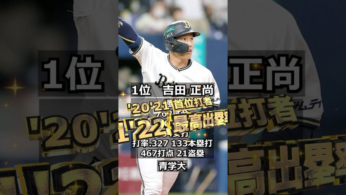 【2015年オリックス・バファローズ】ドラフト答え合わせ　#shorts #プロ野球 #野球  #ドラフト2025 #ドラフト候補 #プロスピ #ドラフト2025
