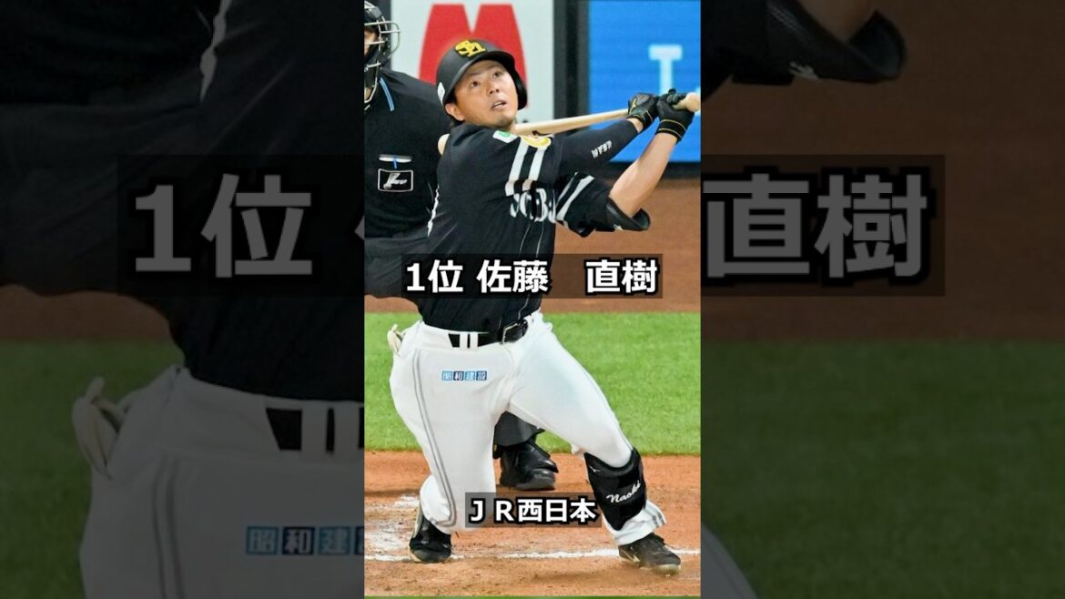 【2019年福岡ソフトバンクホークス】ドラフト答え合わせ #shorts #プロ野球 #野球 #ドラフト2025 #ドラフト候補 #プロスピ #ドラフト2025 【2019年福岡ソフトバンクホークス】ドラフト答え合わせ #shorts #プロ野球 #野球 #ドラフト2025 #ドラフト候補 #プロスピ #ドラフト2025