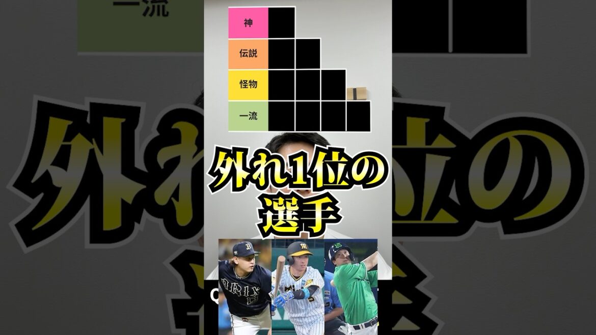 プロ野球tierを作ろう #tierlist #プロ野球 #ドラフト #山田哲人 #近本光司 #宮城大弥