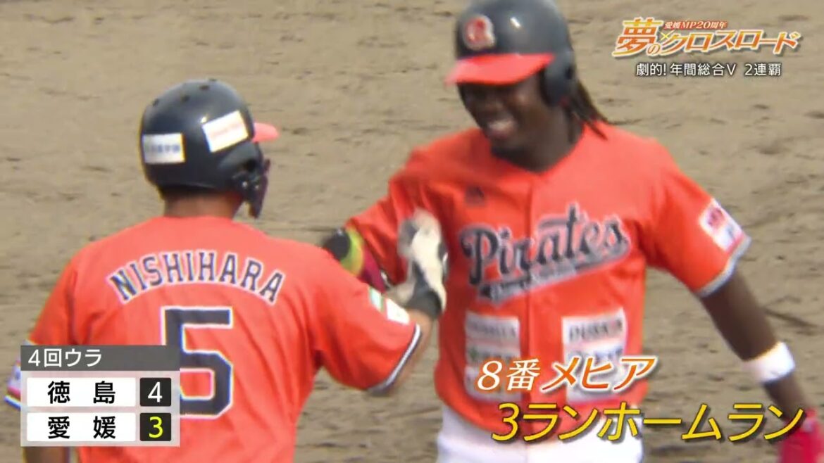 愛媛MP20周年 夢のクロスロード 2年連続年間総合優勝