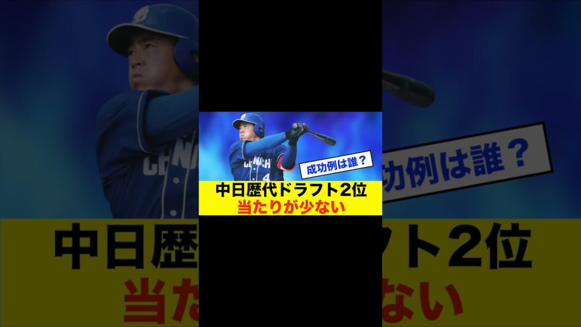【低迷】中日ドラゴンズ歴代ドラ2、当たりが少なすぎる問題 #中日スレ #プロ野球 #野球スレ #中日ドラゴンズ #野球 【低迷】中日ドラゴンズ歴代ドラ2、当たりが少なすぎる問題 #中日スレ #プロ野球 #野球スレ #中日ドラゴンズ #野球