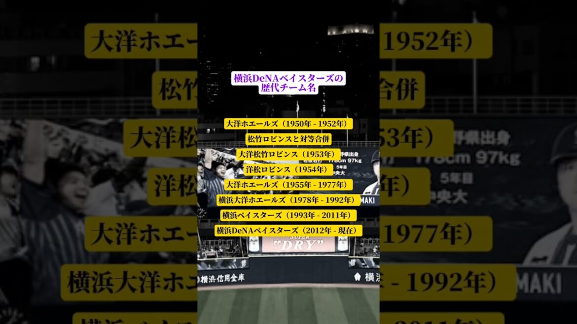 横浜DeNAベイスターズの歴代チーム名