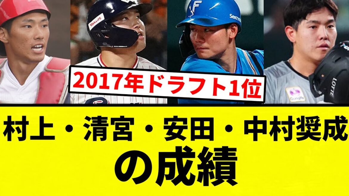 【2017ドラ1】村上・清宮・安田・中村奨成の成績【プロ野球反応集】【2chスレ】【なんG】 【2017ドラ1】村上・清宮・安田・中村奨成の成績【プロ野球反応集】【2chスレ】【なんG】
