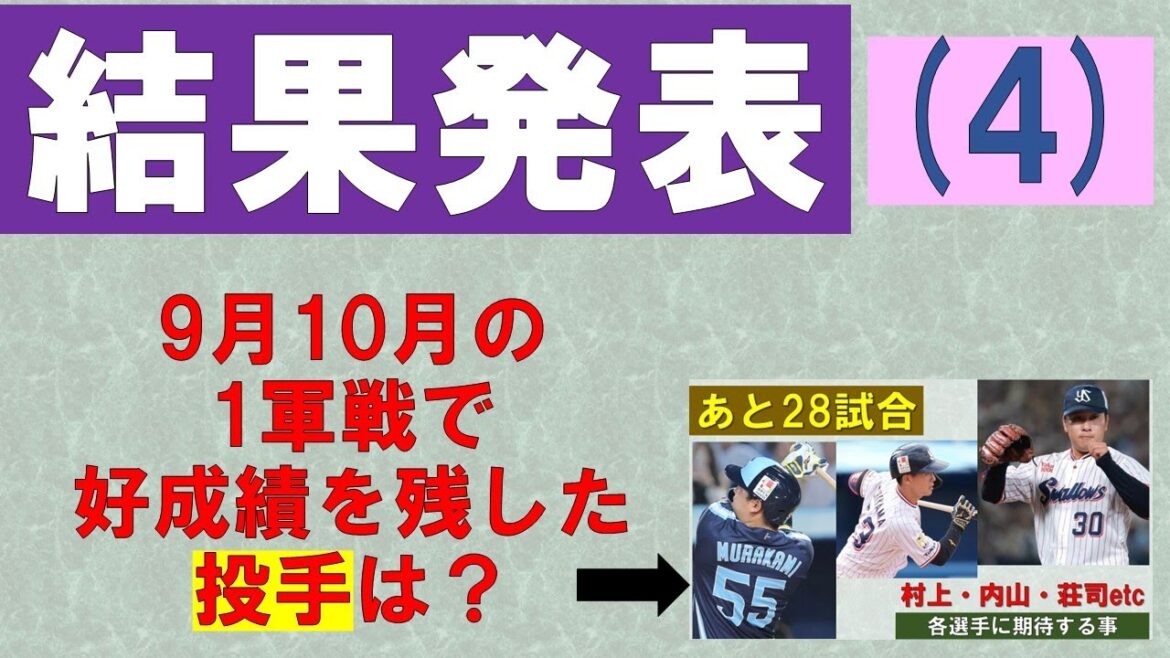 【結果発表】第4弾は投手!荘司はこの成績で新人王獲れなきゃおかしい!大西!矢崎!星!石山!登板数上位のリリーバー達お疲れさまでした 2025/10/15 【結果発表】第4弾は投手!荘司はこの成績で新人王獲れなきゃおかしい!大西!矢崎!星!石山!登板数上位のリリーバー達お疲れさまでした 2025/10/15