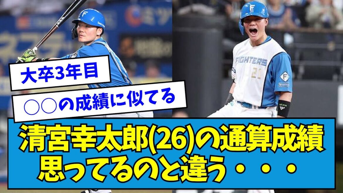 【過小評価？】清宮幸太郎(26)の通算成績、思ってるのと違う・・・【なんJ反応】