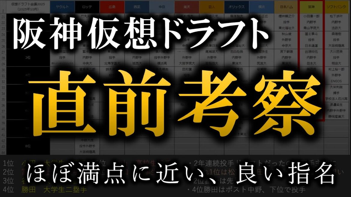 阪神の仮想ドラフト指名が理想的だった【阪神タイガース】