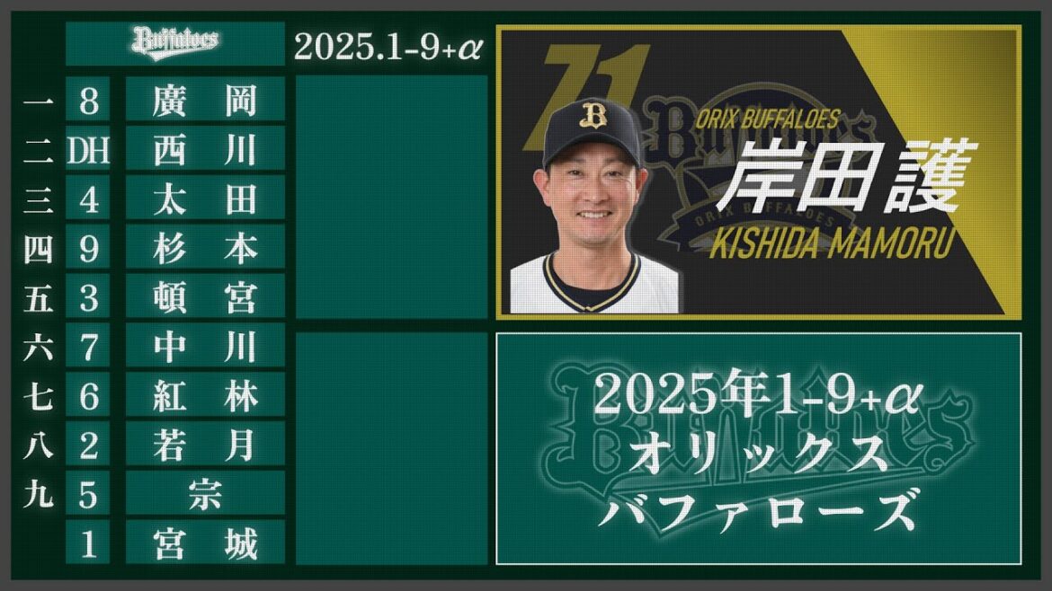 【オリックス応援歌】オリックス2025年1-9+α 応援歌メドレー【オリックスバファローズ】 #オリックスバファローズ #応援歌 #オリックス応援歌