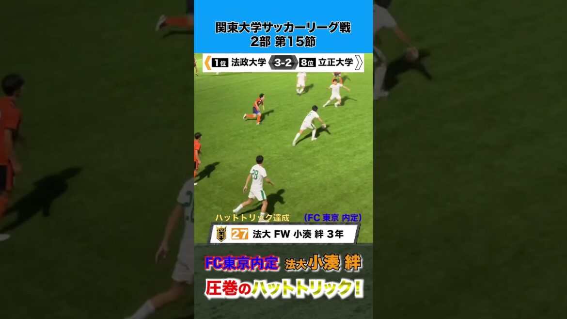 【圧巻のハットトリック】FC東京内定の注目ストライカー・小湊絆（法政大）のゴールショー！！
