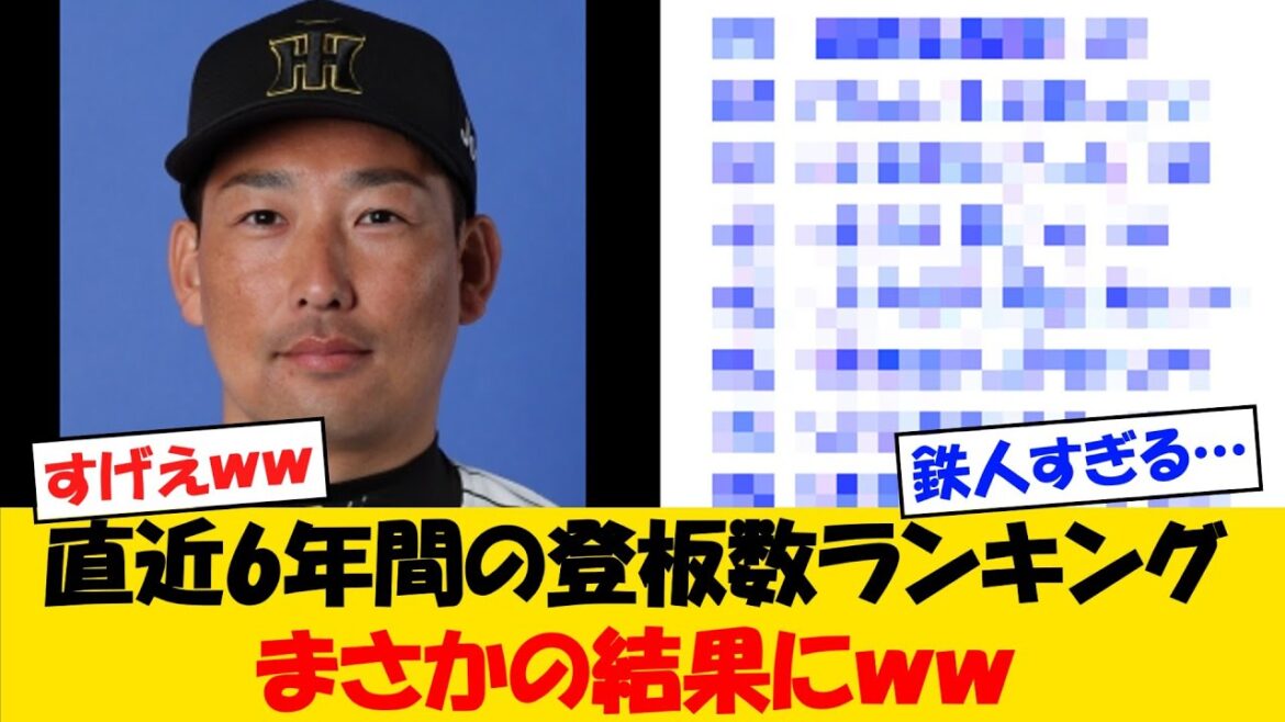 【鉄人】直近6年間の登板数ランキング、とんでもない結果にｗｗｗ【野球情報】【2ch 5ch】【なんJ なんG反応】【野球スレ】