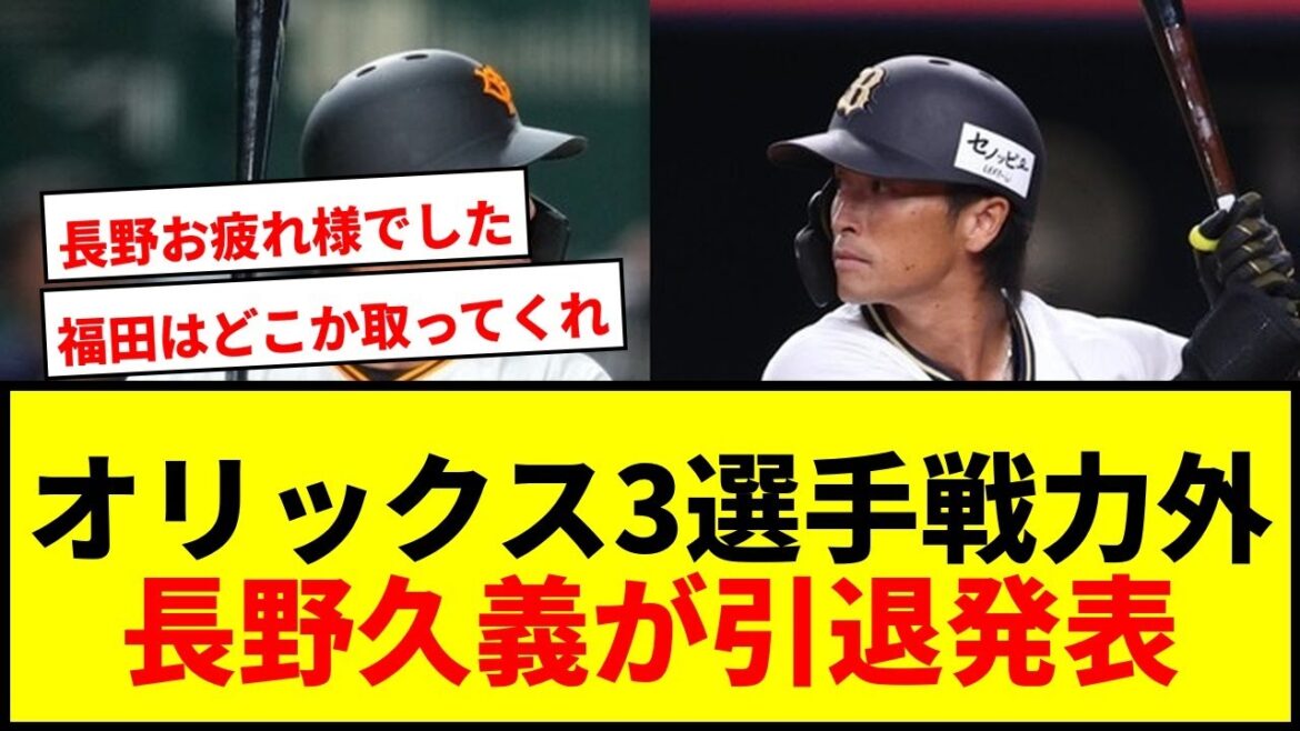 【速報】オリックスが3選手に戦力外通告!巨人は長野久義が引退発表…14日の去就に衝撃 【速報】オリックスが3選手に戦力外通告!巨人は長野久義が引退発表…14日の去就に衝撃