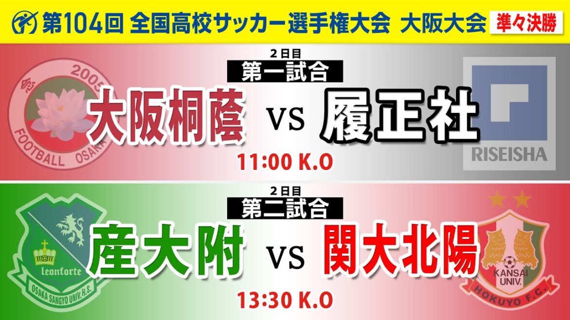 【第104回高校サッカー大阪大会】準々決勝  大阪桐蔭 vs 履正社｜産大附 vs 関大北陽