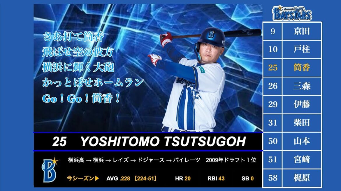 2025年度 横浜DeNAベイスターズ 全選手応援歌＆チャンステーマメドレー