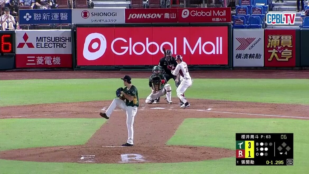 09/29 台鋼 VS 樂天 四局下,櫻井周斗越投越穩,再次送出三上三下包含一次奪三振 09/29 台鋼 VS 樂天 四局下,櫻井周斗越投越穩,再次送出三上三下包含一次奪三振