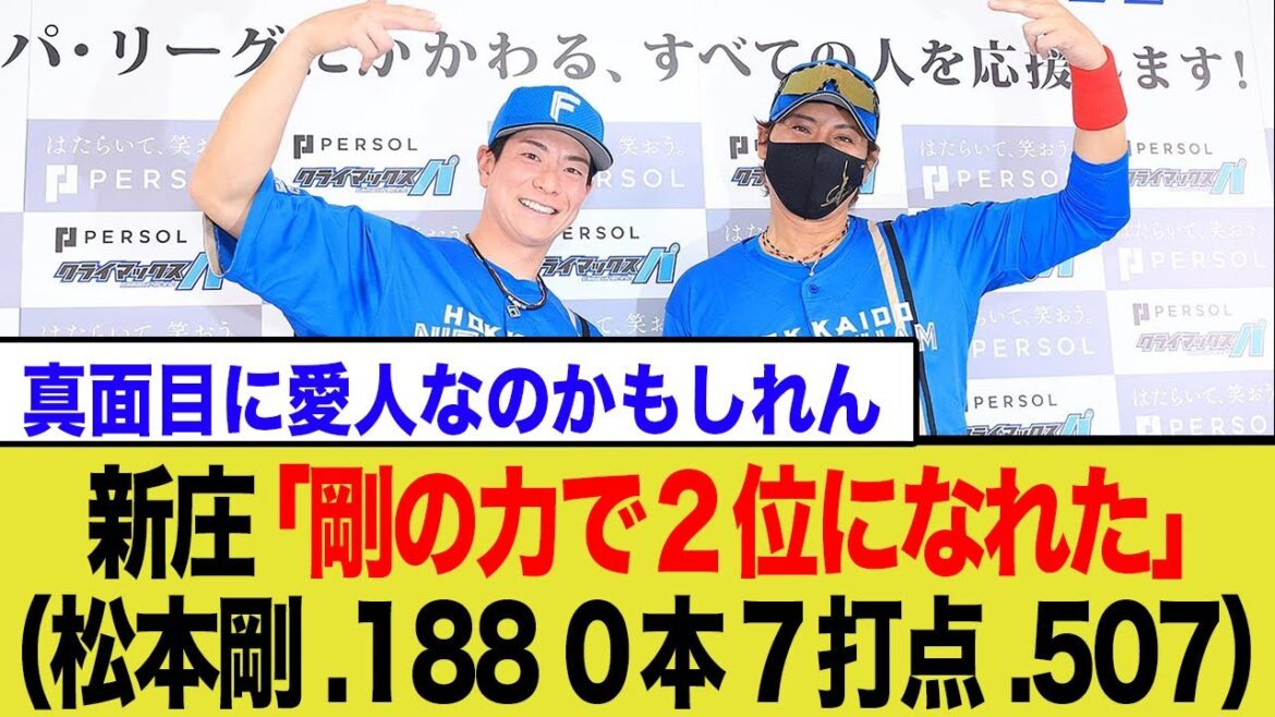 【剛くん♡】新庄「剛の力で2位になれた」発言にネット民が反論www【ネットの反応】 【剛くん♡】新庄「剛の力で2位になれた」発言にネット民が反論www【ネットの反応】