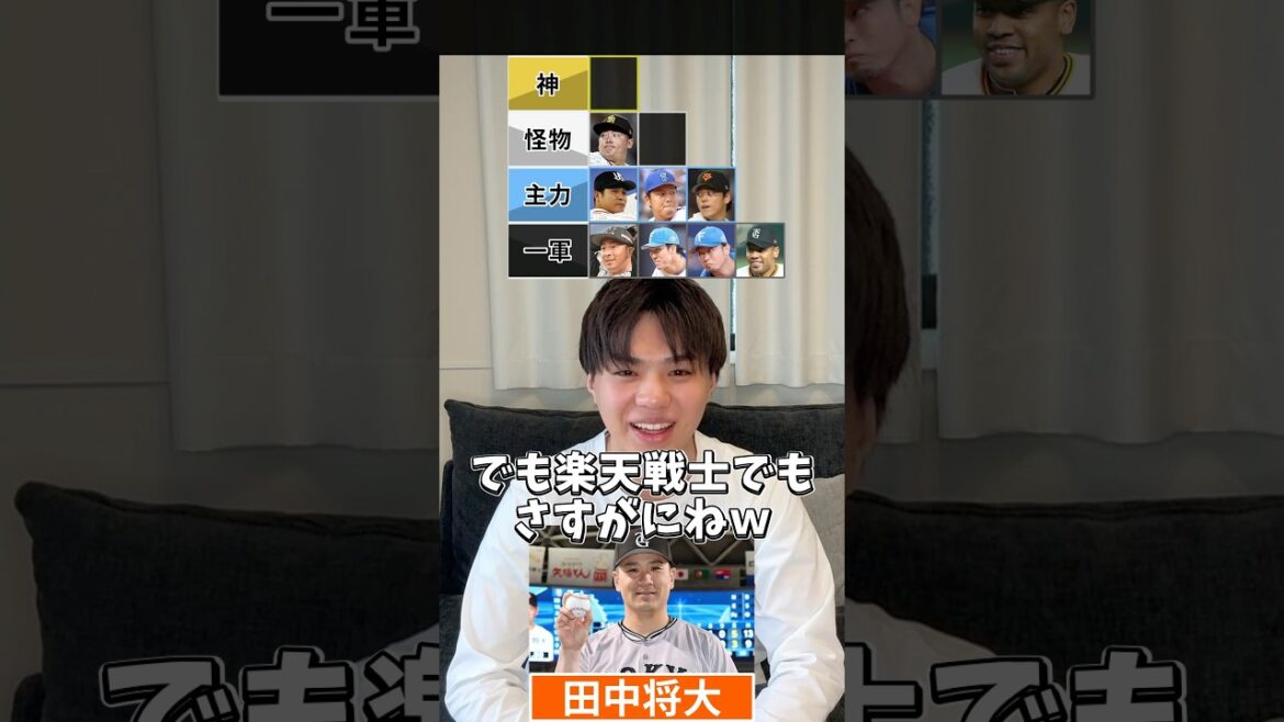 元楽天選手tier #プロ野球 #野球 #東北楽天ゴールデンイーグルス #田中将大 #北海道日本ハムファイターズ