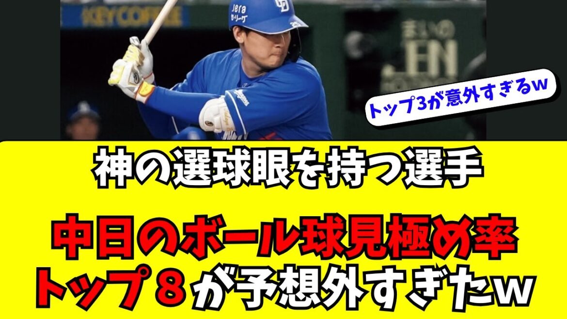 【中日】ボール球見極め率トップ8が予想外すぎる結果にww 【中日】ボール球見極め率トップ8が予想外すぎる結果にww