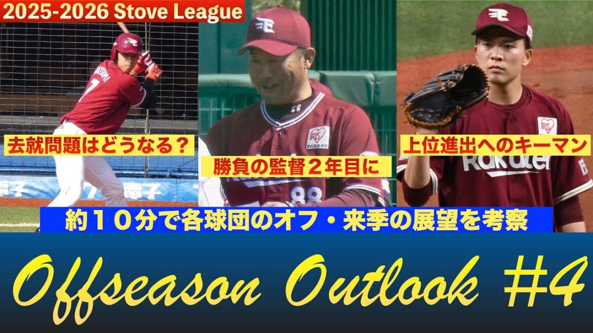 【東北楽天ゴールデンイーグルス編】プロ野球１２球団のオフシーズン・来季の展望を見る！【オフシーズン・アウトルック】　＃RakutenEagles