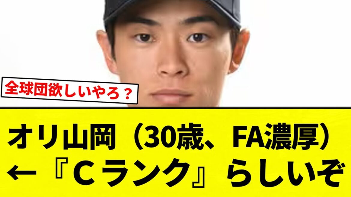 【どうする、どうする】オリ山岡（30歳、FA濃厚）←この人意外にも『Ｃランク』らしいぞ【プロ野球反応集】【2chスレ】【なんG】