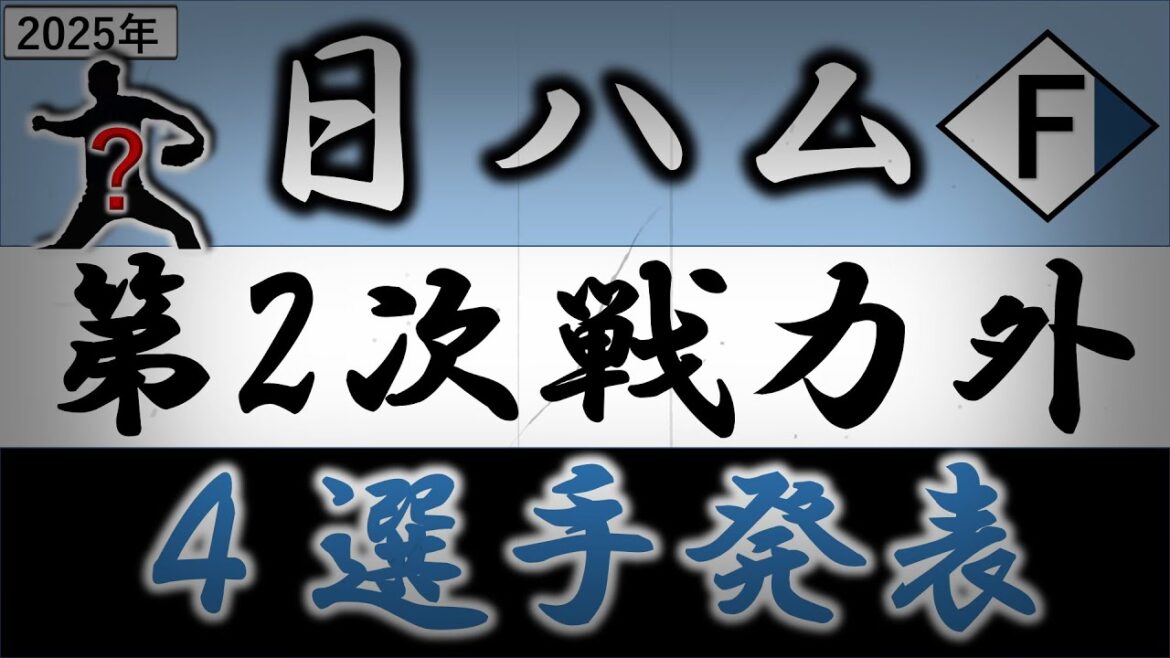北海道日本ハム【２０２５年・第二次戦力外選手発表】通算２０２登板の剛腕『石川直也』や通算防御率２.２０の変則派左腕『福田俊』など含む計４選手がリリース