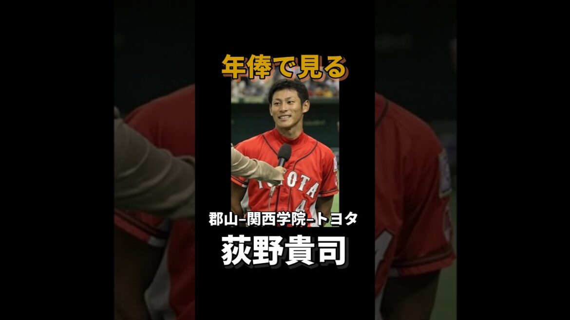 年俸で見る荻野貴司#荻野貴司#ロッテ #年俸