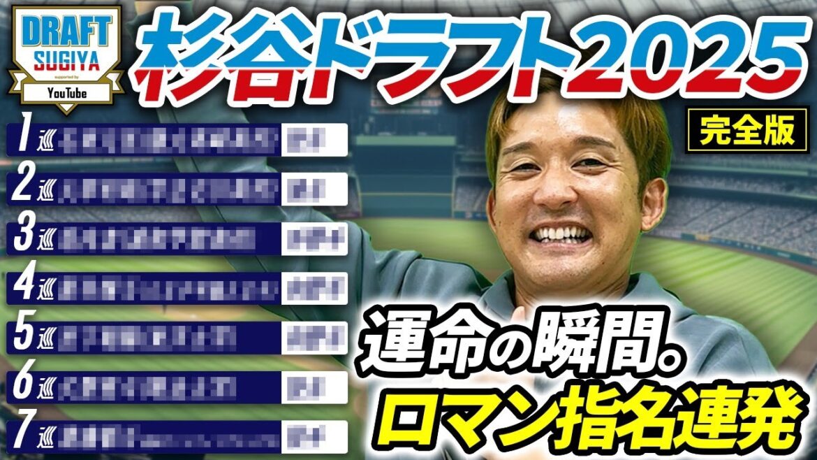 【2025ドラフト完全版】杉谷GMがドラフト前日に妄想指名! 【2025ドラフト完全版】杉谷GMがドラフト前日に妄想指名!