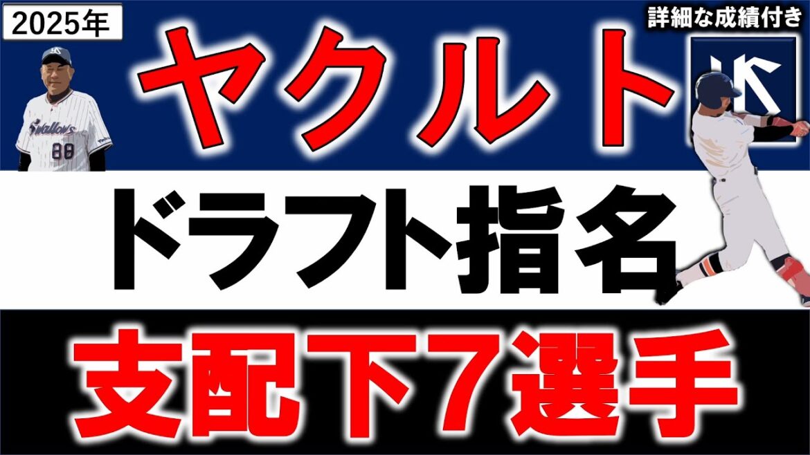 東京ヤクルト　２０２５年ドラフト指名選手一覧　スワローズ支配下指名選手７名のプロフィール&成績をいち早く紹介【松下 歩叶】【松川 玲央】【山崎太陽】【増居 翔太】【鈴木蓮吾】【石井 巧】【飯田 琉斗】