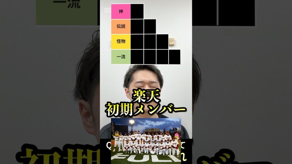 プロ野球tierを作ろう #tierlist #プロ野球 #楽天 #岩隈久志