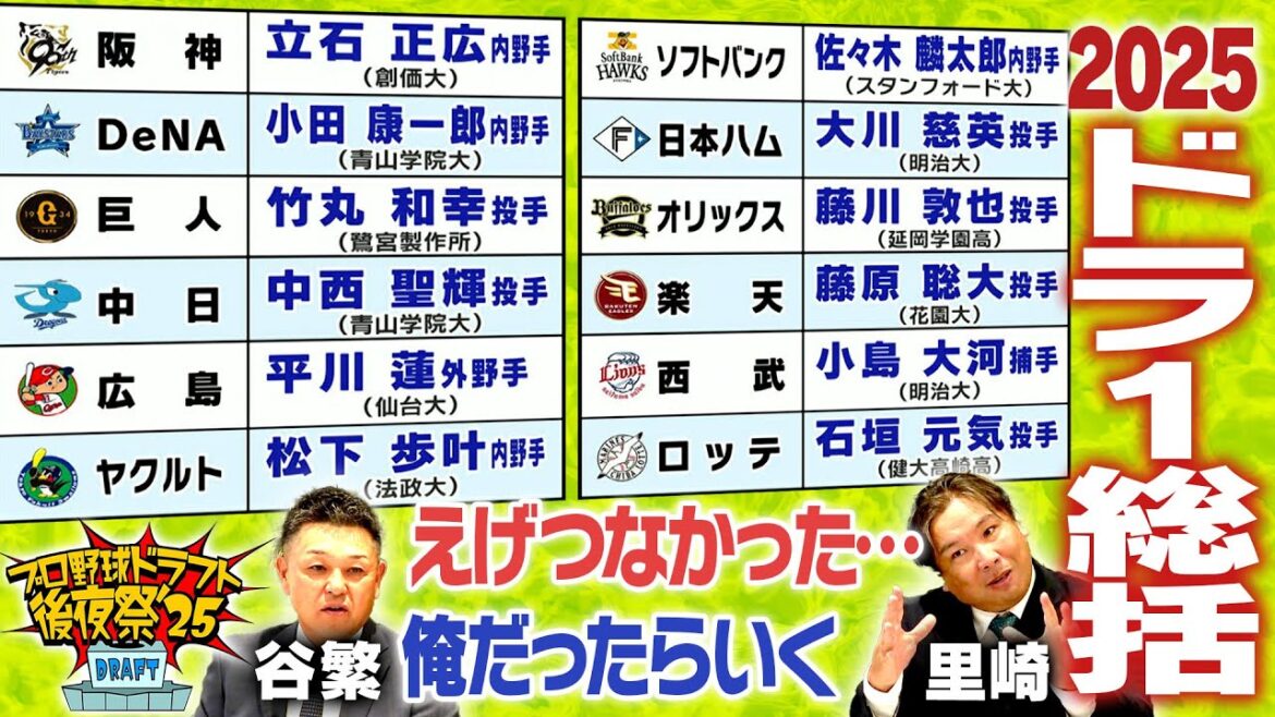 【ドラフト後夜祭2025①】谷繁＆里崎がドラフト2025を徹底分析！今年もドラフト会議直後に後夜祭を開催！各球団指名に物申す！？ 「プロ野球ドラフトちゃんねる」スカイA公式