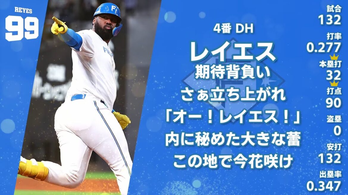 【2025】北海道日本ハムファイターズ 1-9+α応援歌メドレー【宮舞モカ】