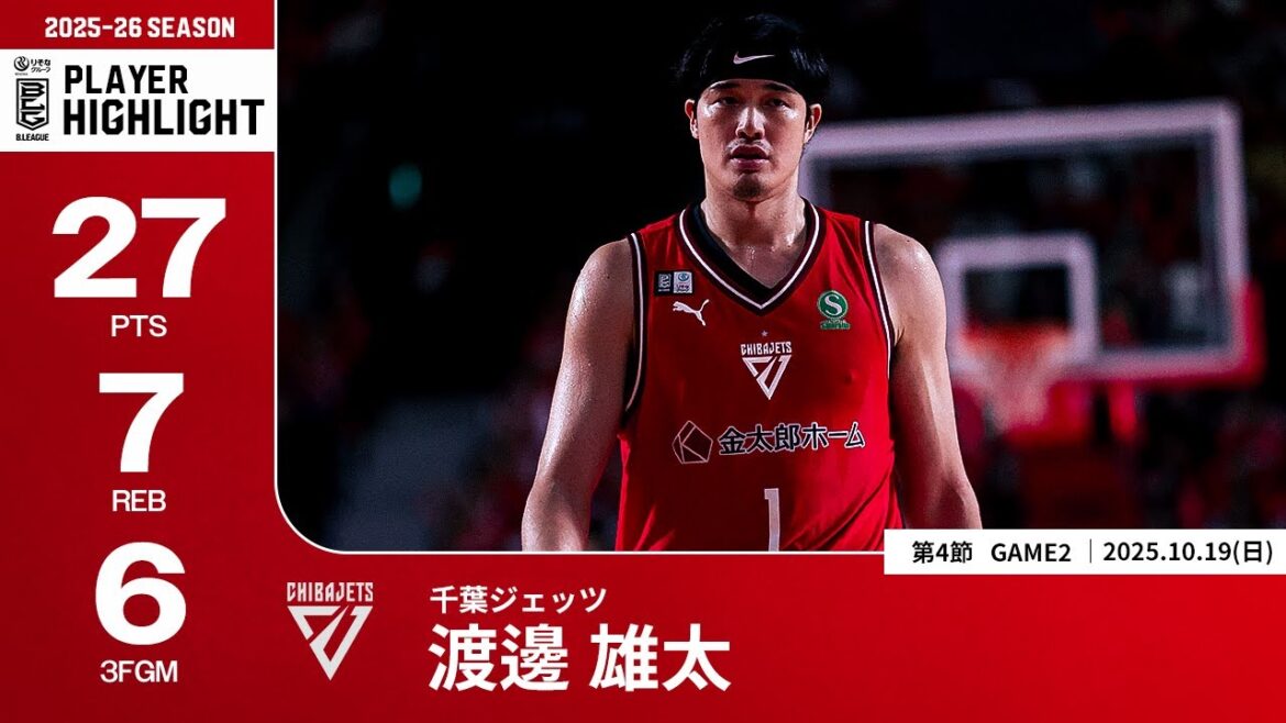【プレーまとめ】千葉J#1 渡邊 雄太｜第4節GAME2｜10.19.2025 プロバスケ (Bリーグ)