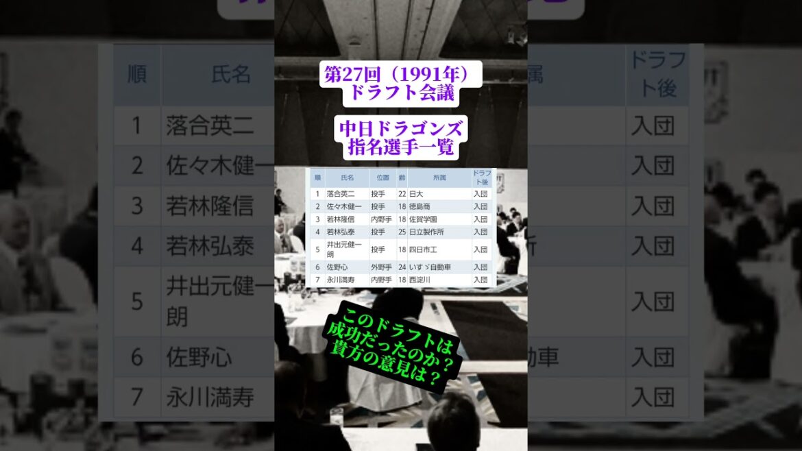 第27回（1991年）ドラフト会議中日ドラゴンズ指名選手一覧