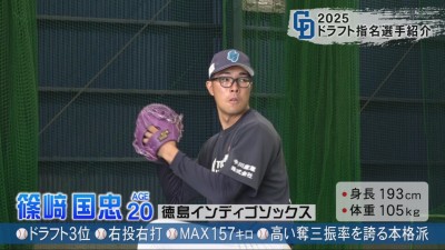 西尾典文さん、中日ドラフト3位・篠﨑国忠のルーキーイヤー起用法について語る | ドラ要素@のもとけ 篠﨑国忠