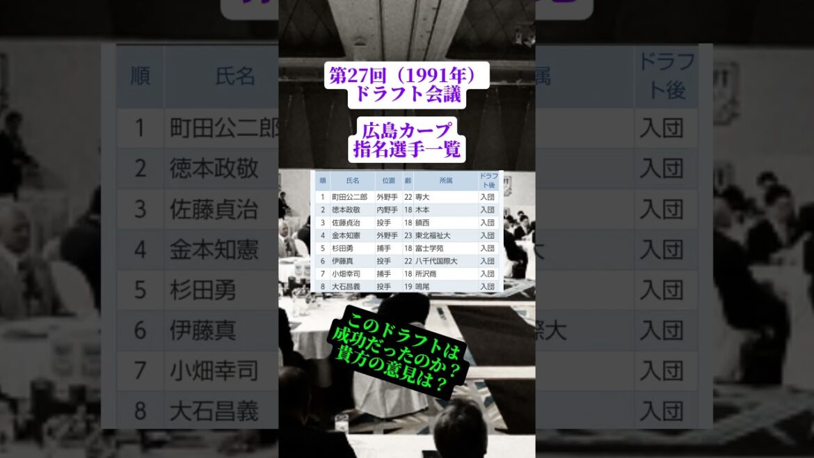 第27回（1991年）ドラフト会議広島カープ指名選手一覧