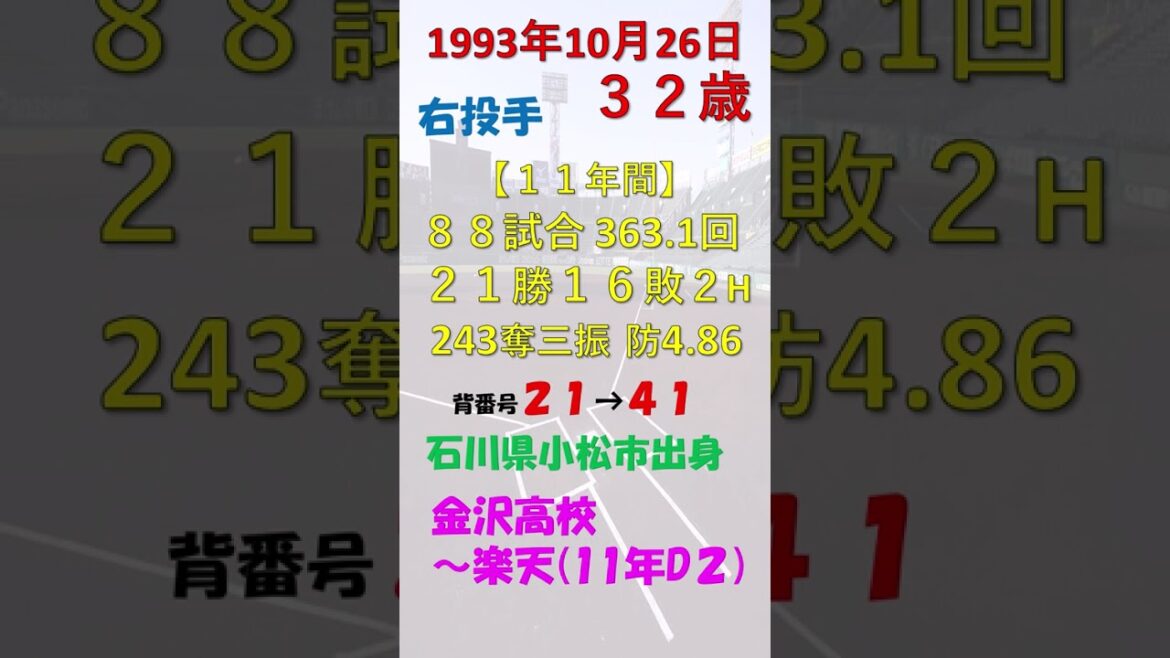 10月26日 今日誕生日のプロ野球選手は? #東北楽天ゴールデンイーグルス 10月26日 今日誕生日のプロ野球選手は? #東北楽天ゴールデンイーグルス