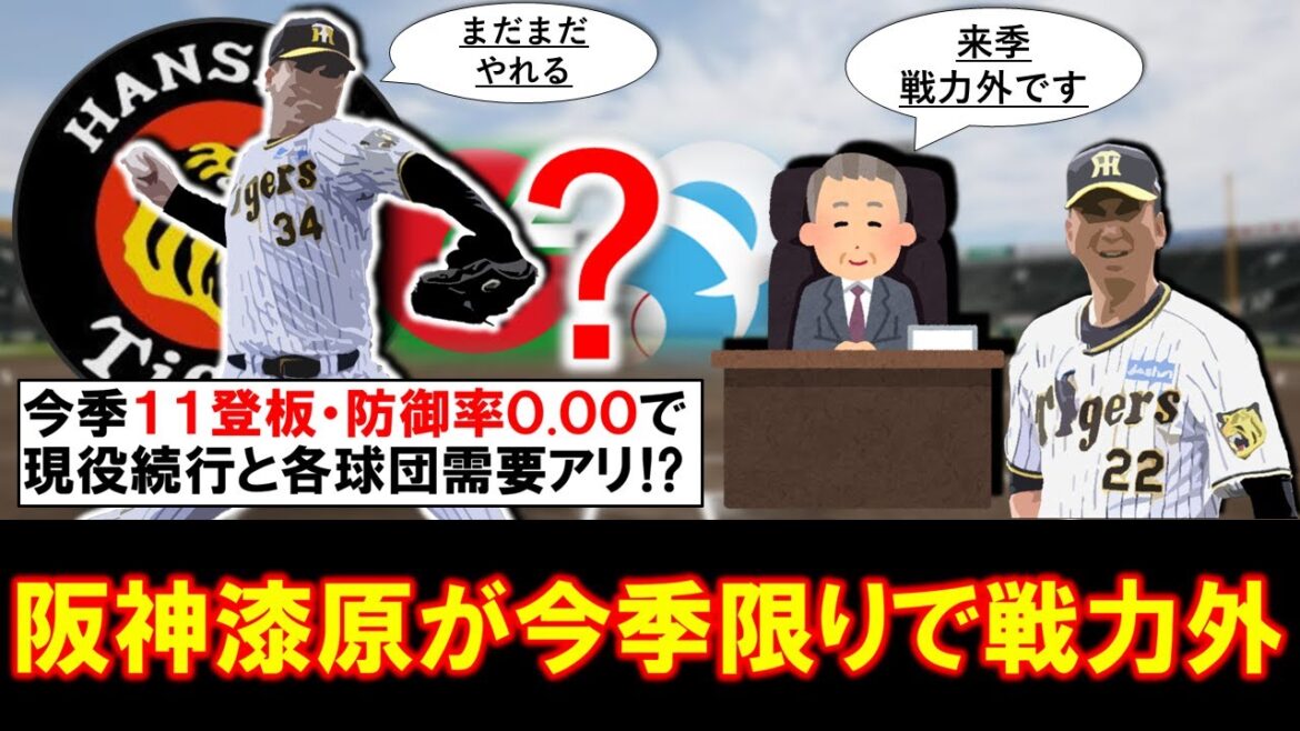 【第二次戦力外始まる...】阪神『漆原 大晟』投手が今季限りで戦力外へ！現役ドラフトで阪神に加入し今季も１１登板・防御率０.００と結果を出すもまさかの通告も、現役続行表明で各球団に需要アリ！？