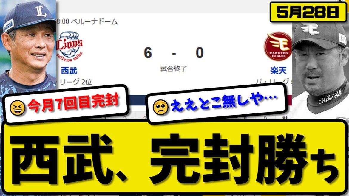 【2位vs5位】西武ライオンズが楽天イーグルスに6-0で勝利…5月28日完封勝ち…先発渡邉7回無失点…ネビン&外崎&元山&長谷川が活躍【最新・反応集・なんJ・2ch】プロ野球 【2位vs5位】西武ライオンズが楽天イーグルスに6-0で勝利…5月28日完封勝ち…先発渡邉7回無失点…ネビン&外崎&元山&長谷川が活躍【最新・反応集・なんJ・2ch】プロ野球