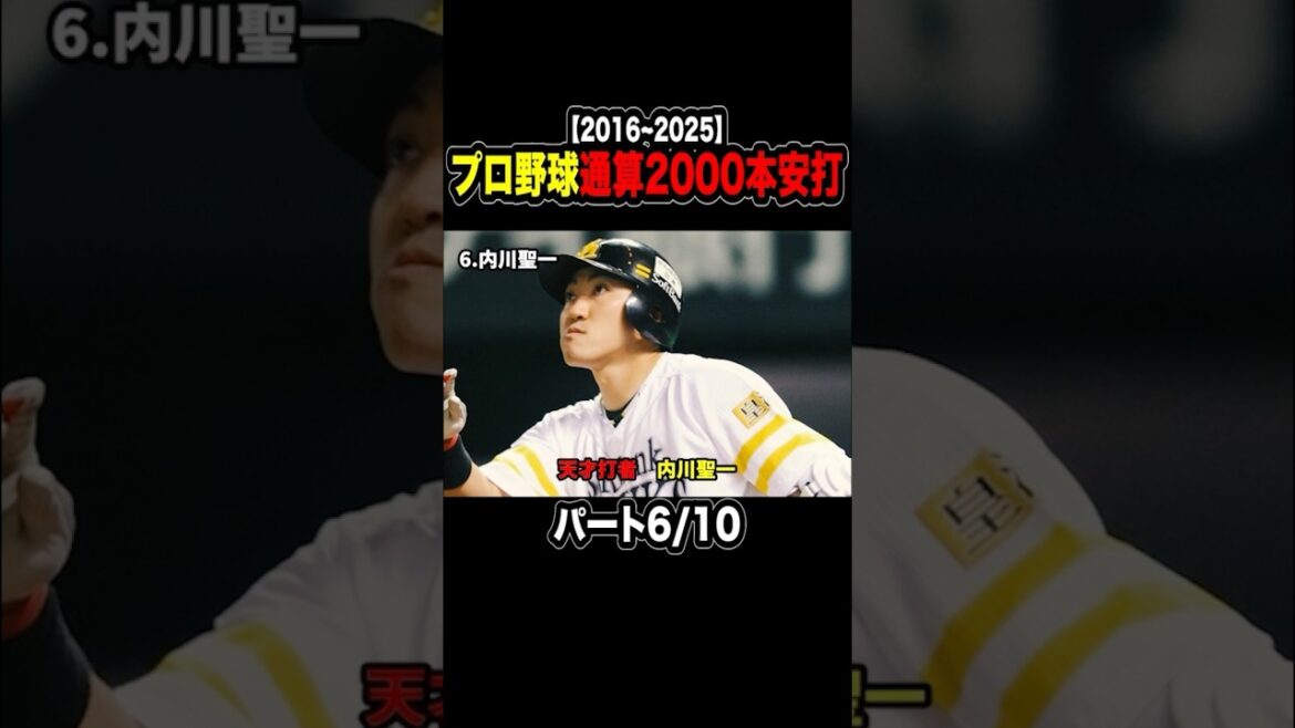 【プロ野球】直近10年で通算2000本安打を達成した10選手紹介!パート6/10 #プロ野球 #baseball #野球 #内川聖一 #福岡ソフトバンクホークス 【プロ野球】直近10年で通算2000本安打を達成した10選手紹介!パート6/10 #プロ野球 #baseball #野球 #内川聖一 #福岡ソフトバンクホークス