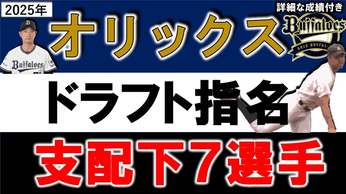 オリックスバファローズ　２０２５年ドラフト指名選手一覧　オリ支配下指名選手７名のプロフィール&成績をいち早く紹介【藤川 敦也】【森 陽樹】【佐藤龍月】【 窪田洋祐】【高谷舟】【石川ケニー】【野上士耀】