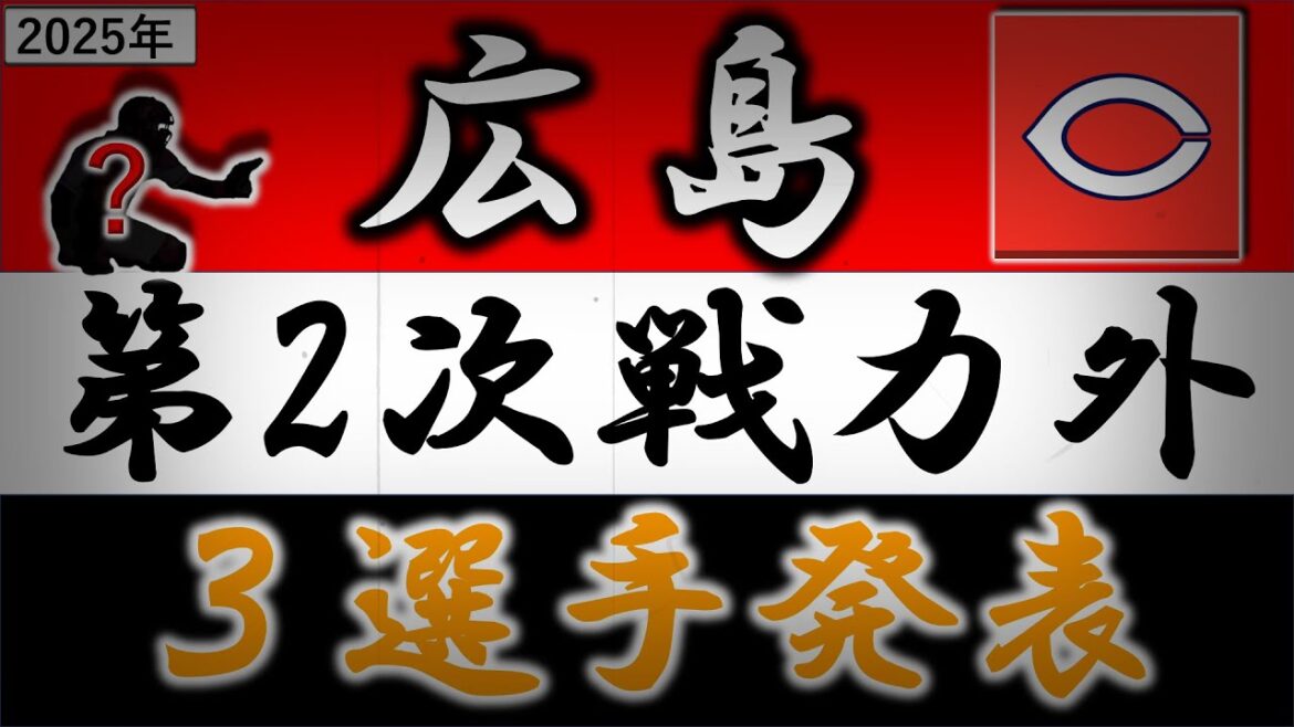 【そ、そこ切っていいの...！？】広島カープ２０２５年・第二次戦力外選手追加発表　プロ１５年目のベテラン捕手『磯村 嘉孝』や現役ドラフトで加入の『山足達也』ら計３選手がリリース