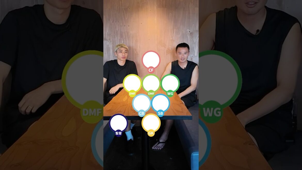 加藤 大育選手から見た理想のチームとは!? #サッカー #jリーグ #SC相模原 #ブリオベッカ浦安 #神奈川大学サッカー部 #横浜fマリノス #横浜fマリノス追浜 加藤 大育選手から見た理想のチームとは!? #サッカー #jリーグ #SC相模原 #ブリオベッカ浦安 #神奈川大学サッカー部 #横浜fマリノス #横浜fマリノス追浜