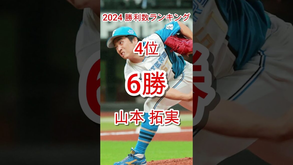 【日本ハム】2024 勝利数ランキング #shorts