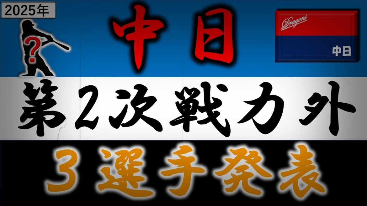 中日ドラゴンズ【２０２５年・第二次戦力外選手発表】２０２３年ドラフト２位『津田啓史』＆同じくドラフト５位『土生翔太』ら含む３選手がリリースで育成落ち打診へ