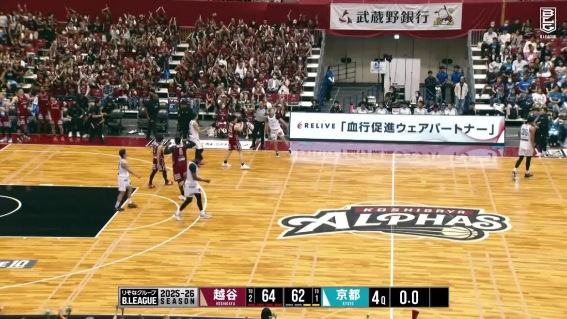 Koshigaya Alphas vs. Kyoto Hannaryz – Condensed Game Koshigaya Alphas vs. Kyoto Hannaryz - Condensed Game