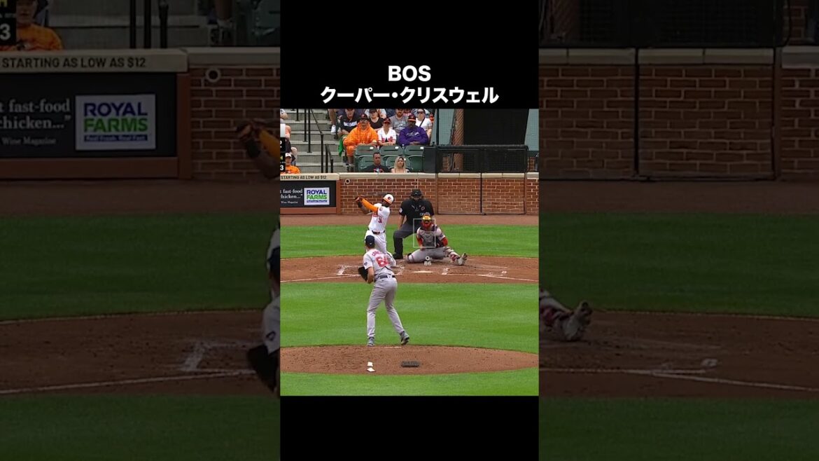 今季投げている技巧派サイドハンド誰がお好き？#shorts #mlb