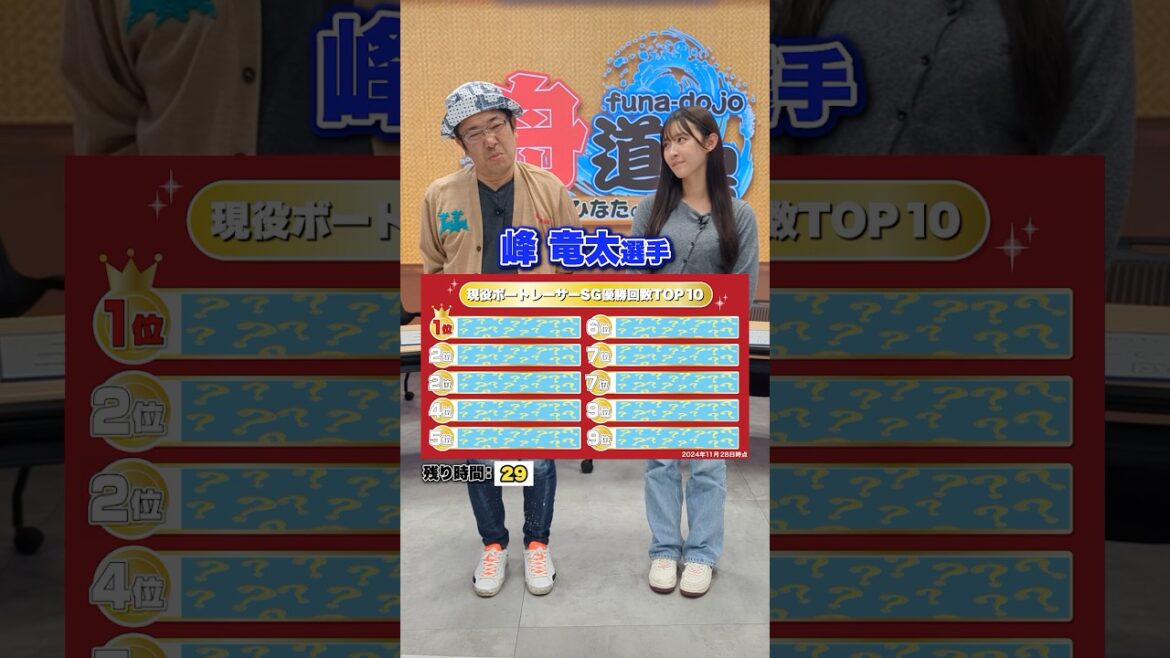 【現役TOP10】ボートレーサーSG優勝回数ランキング