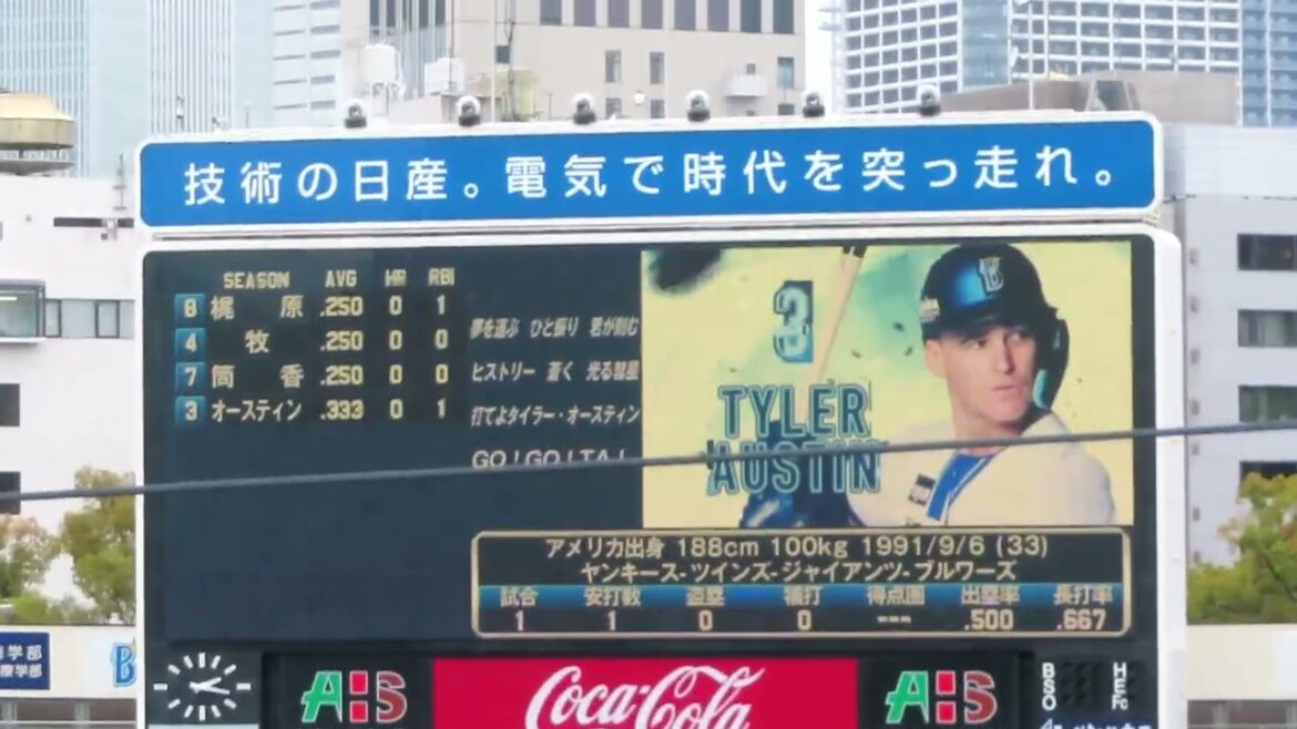 横浜DeNAベイスターズ　スタメン発表（2025.3.29）