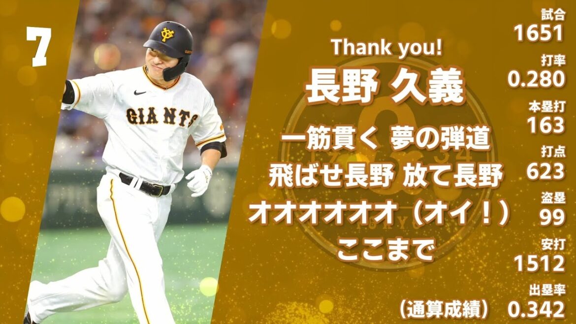 読売ジャイアンツ 2025年 1-9+α応援歌メドレー【宮舞モカ】