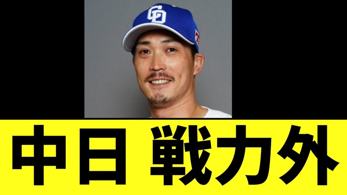 中日ドラゴンズ　戦力外