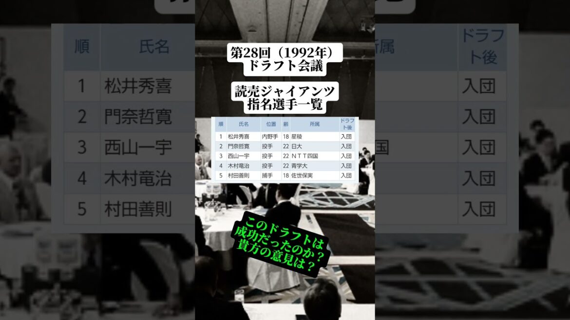 第28回（1992年）ドラフト会議読売ジャイアンツ指名選手一覧