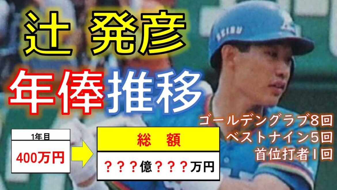 辻󠄀 発彦（年俸推移＆年俸総額）